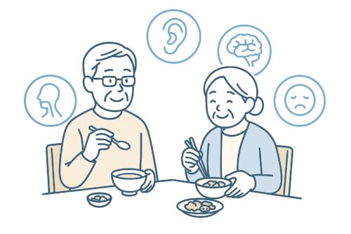 高齢者が食事をしている老夫婦のイラスト。周囲に耳・喉・脳・気持ちを表すアイコンが配置され、高齢者がむせるさまざまな原因を示している。白背景で淡いブルーとベージュの線画、清潔感のある医療資料風。