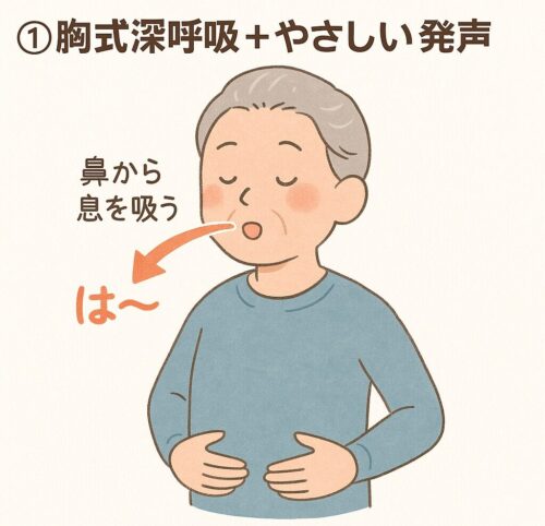 「高齢男性が胸に手を当てて深呼吸しながら、やさしく声を出しているイラスト」