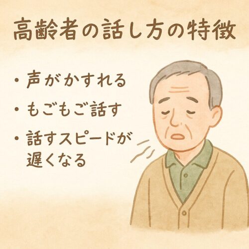 高齢者の話し方の特徴を紹介するイラスト。「声がかすれる」「き・さ・らの音が言いにくくなる」「言葉がもごもごする」といった項目が手書き風で描かれている。