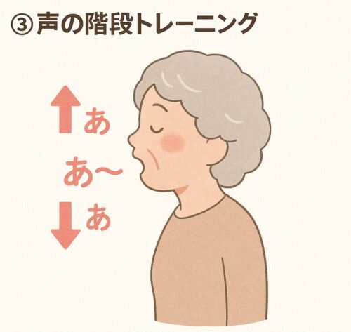 「高齢女性が声の高さを変えて発声しているイラスト」