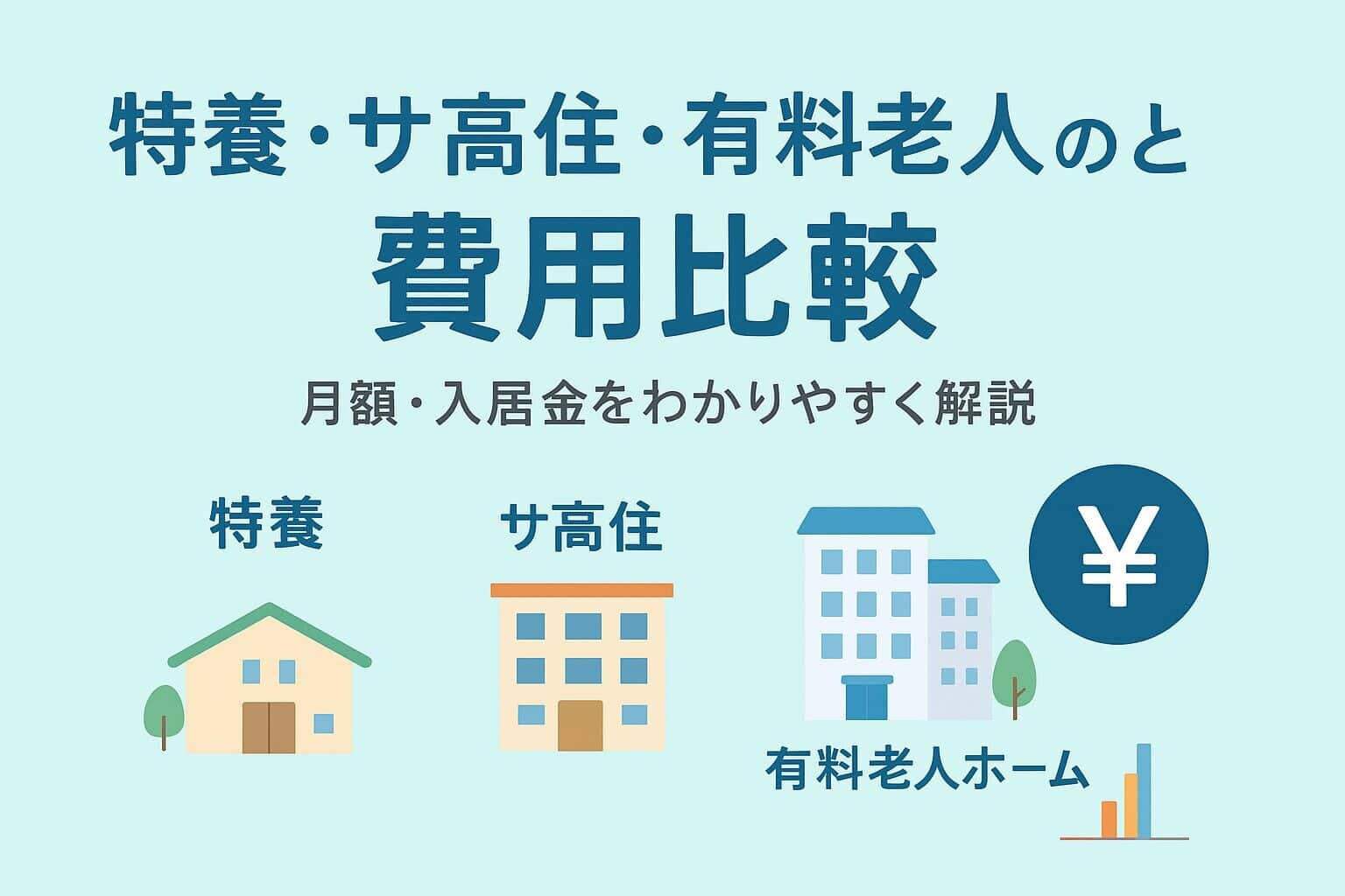 「特養（特別養護老人ホーム）・サ高住（サービス付き高齢者向け住宅）・有料老人ホームの費用比較。月額費用や入居金の目安をわかりやすくまとめた図解」