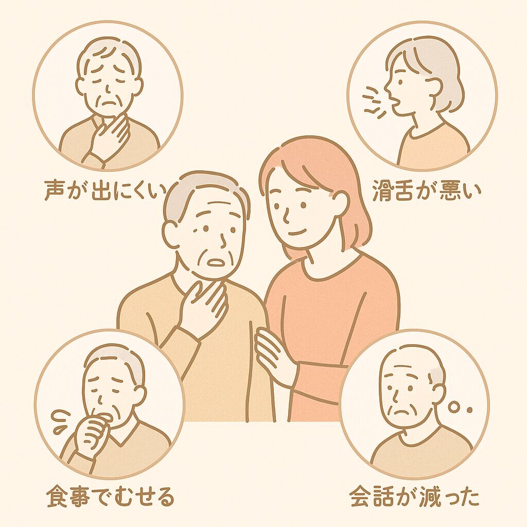 高齢の父親と娘が向き合って話すイラスト。声が出にくい・滑舌の低下・むせ・会話減少の4つの悩みを示すアイコン付き。