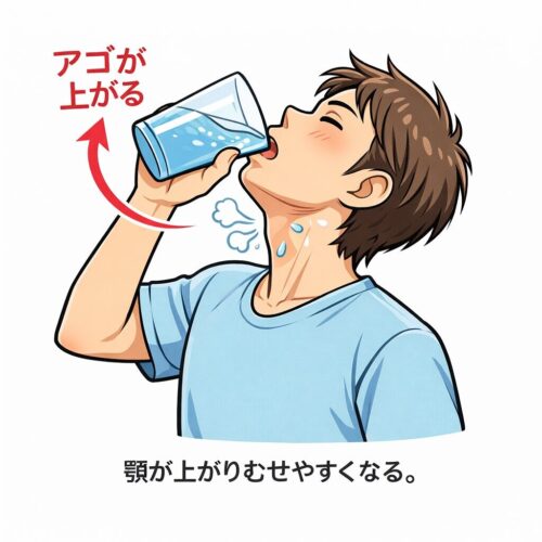 顎が上がる飲み方のイラスト