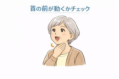 首の前が動くかチェックのイラスト。高齢女性が「あー」と声を出しながら、あごの下から首の前に手を軽く当てて、のどの動きを確認している様子。