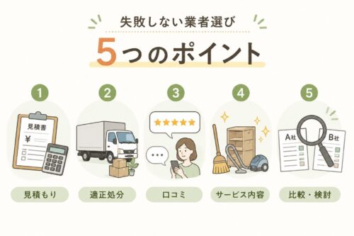 生前整理業者を選ぶ際に確認したい5つのポイントをまとめたイラスト